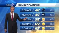 Looking good Tuesday in Omaha