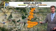 Breezy, windy conditions sticking around for Monday