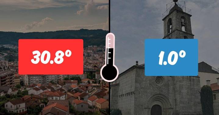 La provincia de Ourense, de extremos: de la segunda máxima de España a la mínima en horas