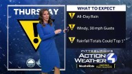 Western PA: Rain returns this evening, Impact Day Thursday