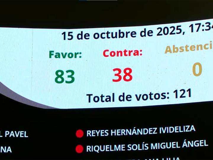 Consuma Senado ‘retroactividad light’ en Ley de Amparo; se aprueba en el Pleno
