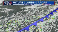 Cold front passing