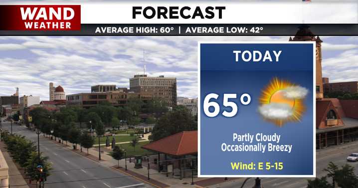 More sunshine this afternoon