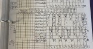 So, we're going to the 17th inning