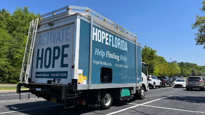 Future of DeSantis’ Hope Florida in doubt amid funding requests
