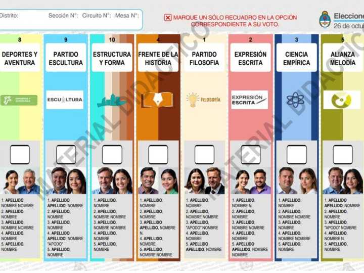Cuándo asumen los nuevos diputados y senadores tras las Elecciones 2025