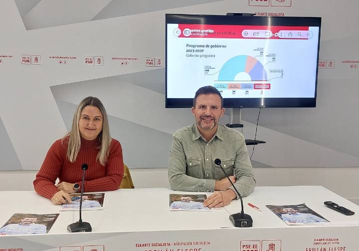 El PSE de Lasarte-Oria destaca que ha cumplido ya el 55% de su programa electoral para esta legislatura