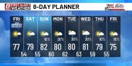 Cool mornings and mild days through the weekend