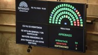 Senado rechazó los vetos de Javier Milei y ratificó leyes para universidades y Hospital Garrahan