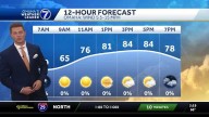 Another warm, summer like Wednesday afternoon in Omaha