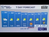 10 Weather: Sunday night forecast, Tampa Bay area; Oct. 26, 2025