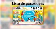 Lotería Nacional: Resultados del Sorteo Mayor 3987 del 7 de octubre de 2025