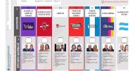 Elecciones 2025: todo lo que necesitas saber sobre la Boleta Única de Papel