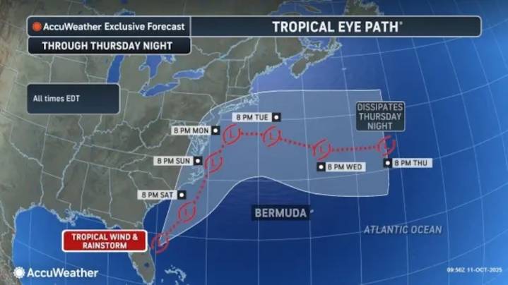 What Staten Islanders can expect from Sunday’s wild weather