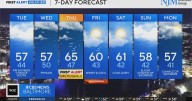Wet weather returns to Maryland this week