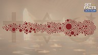 Violence in US houses of worship: A statistical analysis