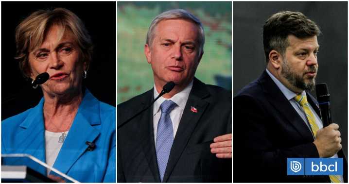 La derecha sube el tono contra el gobierno: Matthei, Kast y Kaiser buscan disputarse votos del sector