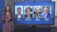 Greensboro mayoral hopefuls share visions ahead of primary vote