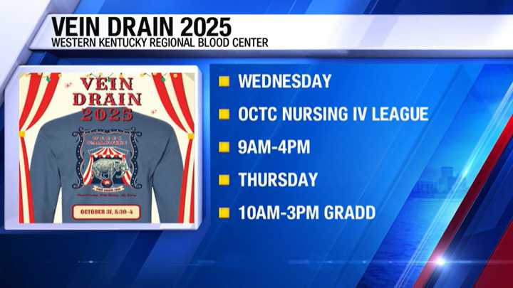 Western Kentucky Blood Center hosts Halloween blood drive
