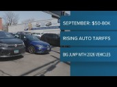 Kelly Blue Book: Average price for new car is beyond $50,000