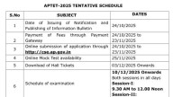AP TET 2025 Registration Begins Today; Check Eligibility, Exam Schedule