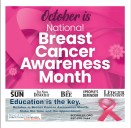 Breast Cancer Awareness 2025