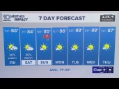 10 Weather: Thursday night forecast