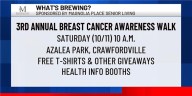 What’s Brewing - 3rd Annual Breast Cancer Awareness Walk