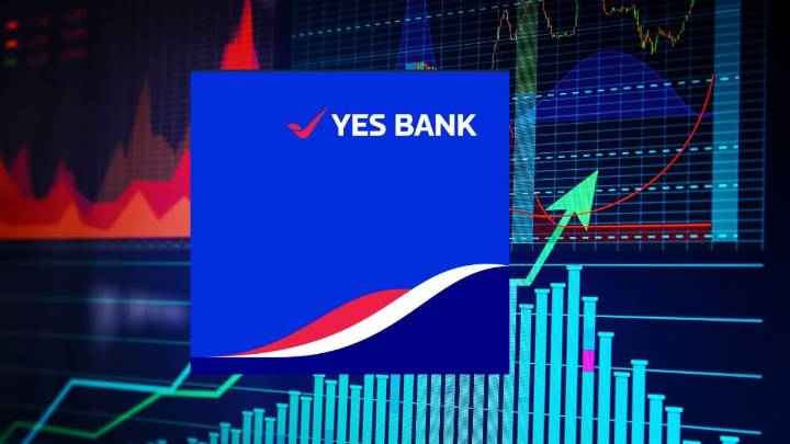 Yes Bank’s Q2 milestone: SMBC top shareholder with 24.99% – SBI stake and full ownership list revealed