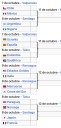 Listos los emparejamientos de octavos de final de la Copa Mundial Sub