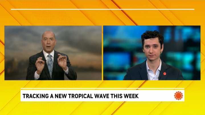 Trending Now Weather Videos