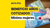 Beneficio por Años Cotizados: ¿Cuál es el monto mínimo que recibirán las mujeres?