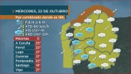 Madrugada de temporal en Galicia á conta de Benxamín