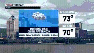 Rainy this AM, turning cooler and bright by the evening!