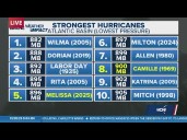 Tracking Melissa: Latest updates on the tropics