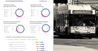 In-Depth: Tucson councilmember questions Sun Tran safety survey transparency