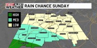 First Alert Weather: Keeping a close watch on the gulf, chance for scattered storms Sunday