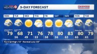 Kansas City weather: Fall-like temperatures on the way