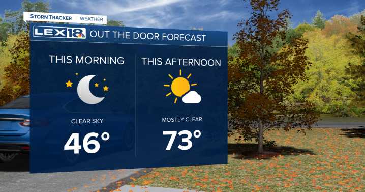 A seasonal and sunny weekend