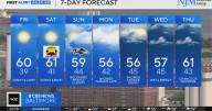 Sunny, nice weather headed into the weekend in Maryland