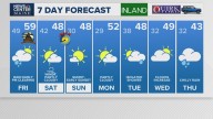 Weather: Your Maine forecast, updated daily