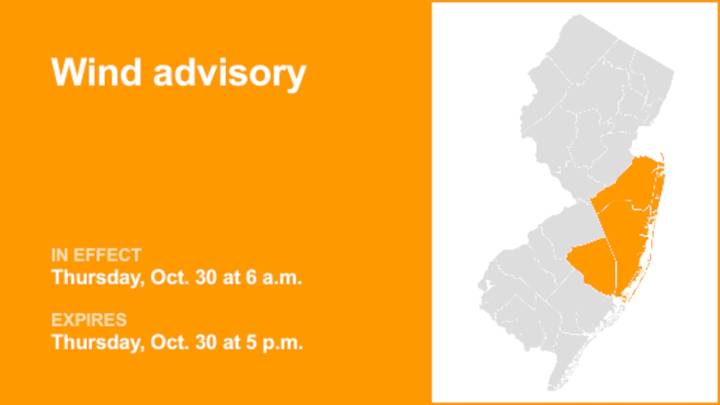 Wind advisory affecting 3 N.J. counties Thursday – wind gusts reaching 50 mph
