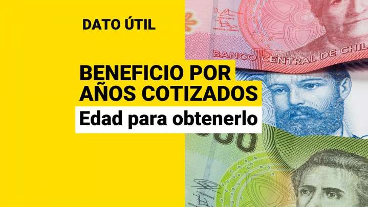 Beneficio por Años Cotizados: ¿A qué edad puedo comenzar a recibirlo?