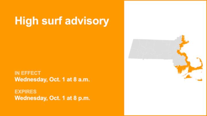 High surf advisory in place for 8 Massachusetts counties until Wednesday evening