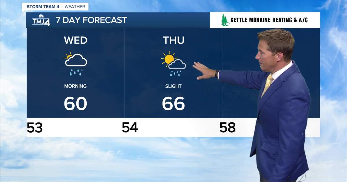 Southeastern Wisconsin weather: Showers tonight
