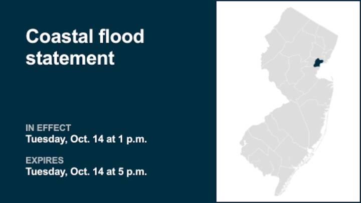 Coastal flood statement in place for Union County for Tuesday