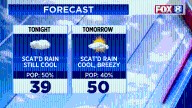 TRACKING: More wet, chilly, and windy weather