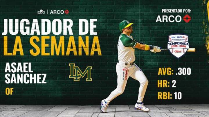 Asael Sánchez entró a los libros de récords y es el Jugador de la Semana