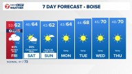 Boise area, southwest Idaho weather forecast from KTVB