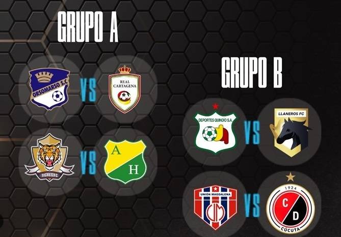 Así quedaron los cuadrangulares del Torneo de Ascenso BetPlay Dimayor 2025: Jaguares y Patriotas lideran la lucha por el ascenso